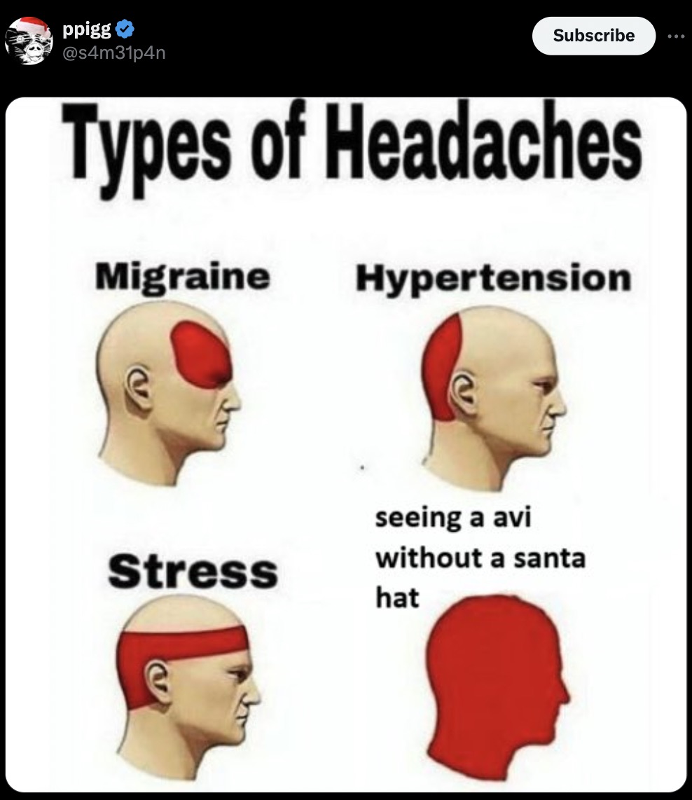 screenshot - ppigg Subscribe Types of Headaches Migraine Hypertension Stress seeing a avi without a santa hat